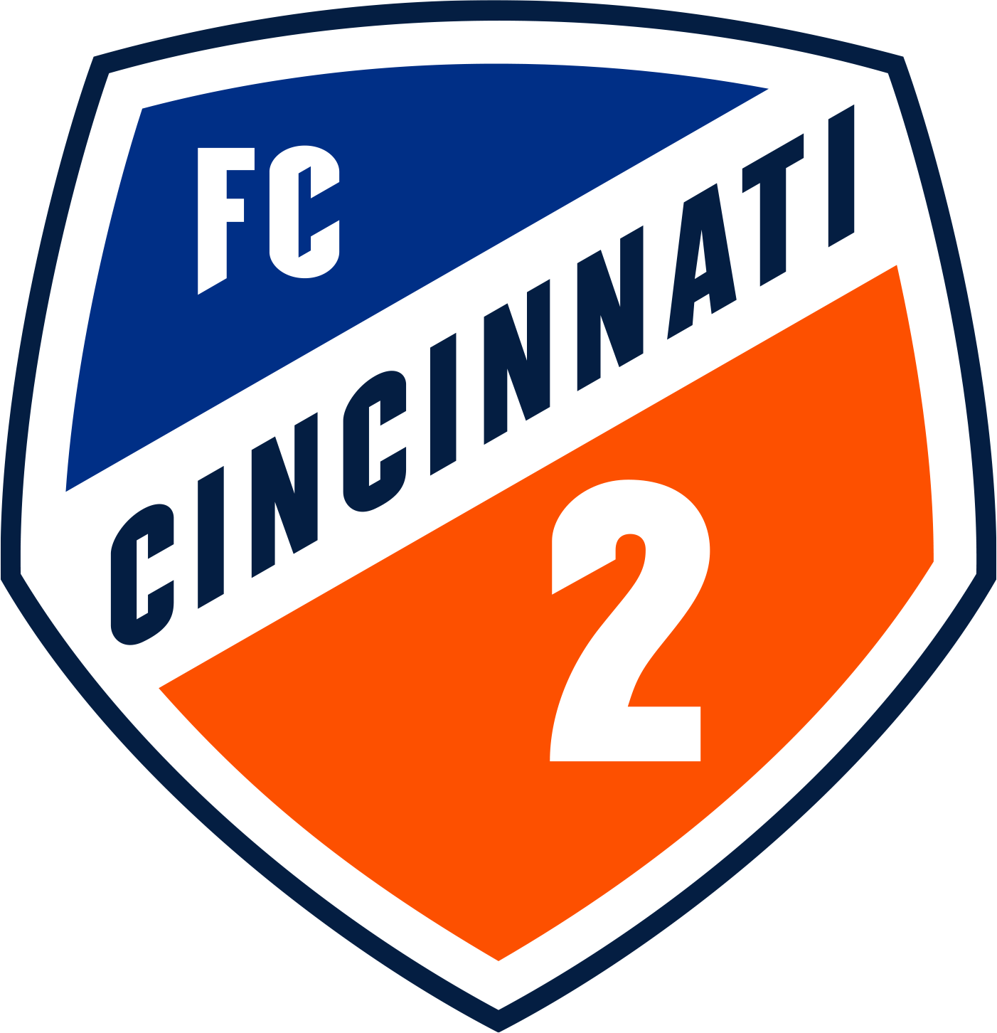 Tactical Approach and FC Cincinnati II