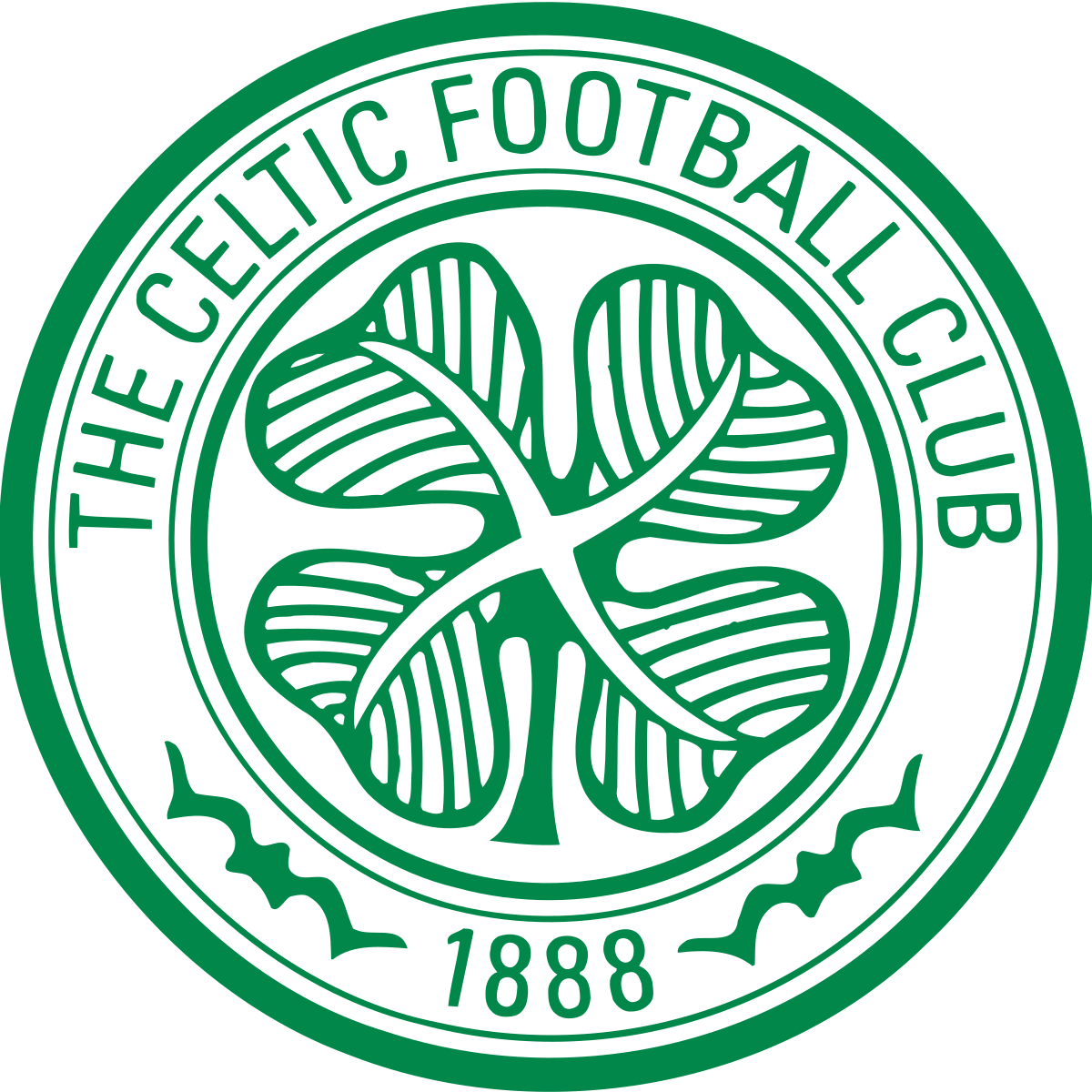 The Journey of Celtic FC: From Humble Beginnings to Global Recognition